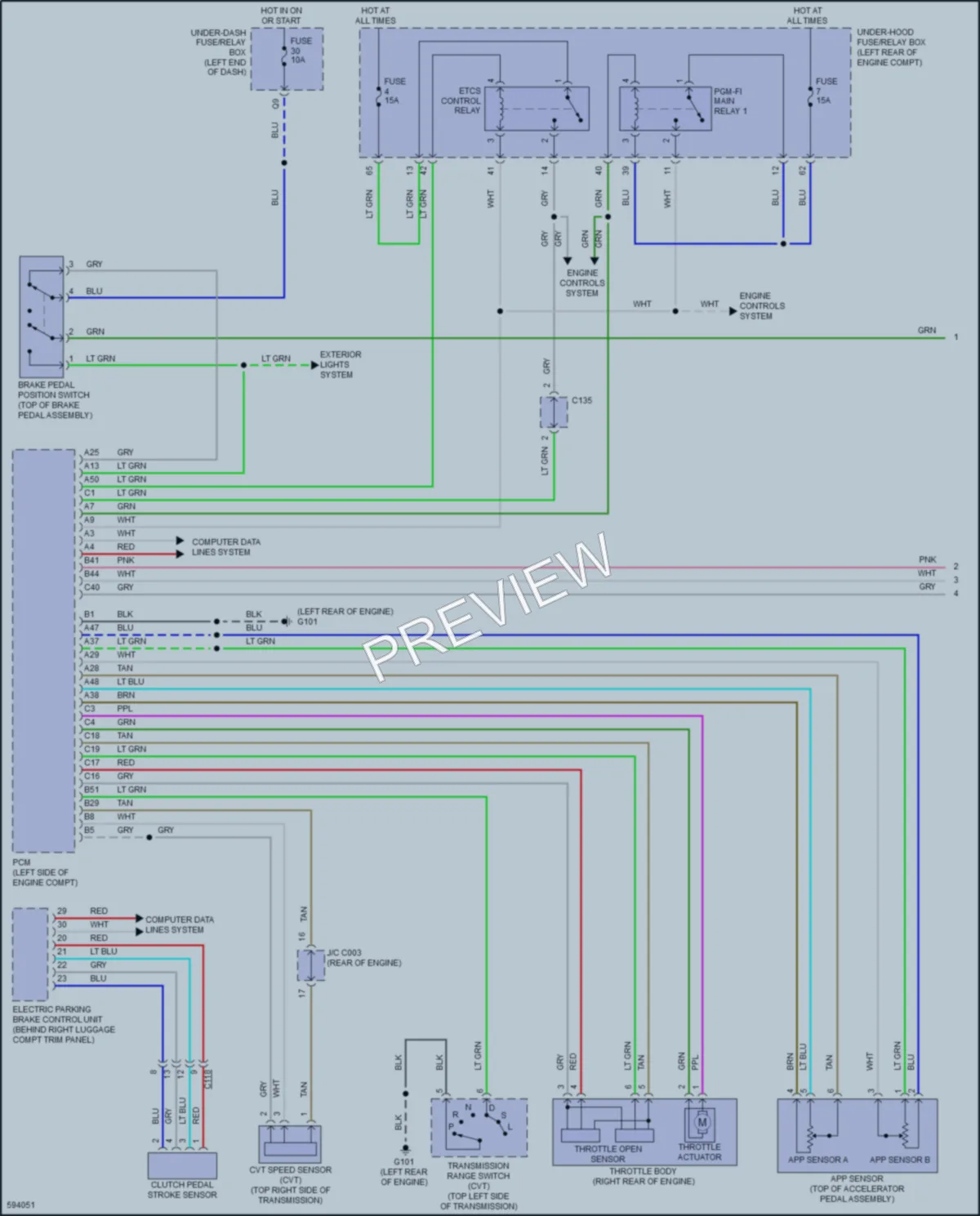 2018 Honda HRV Cruise Control wiring diagram preview