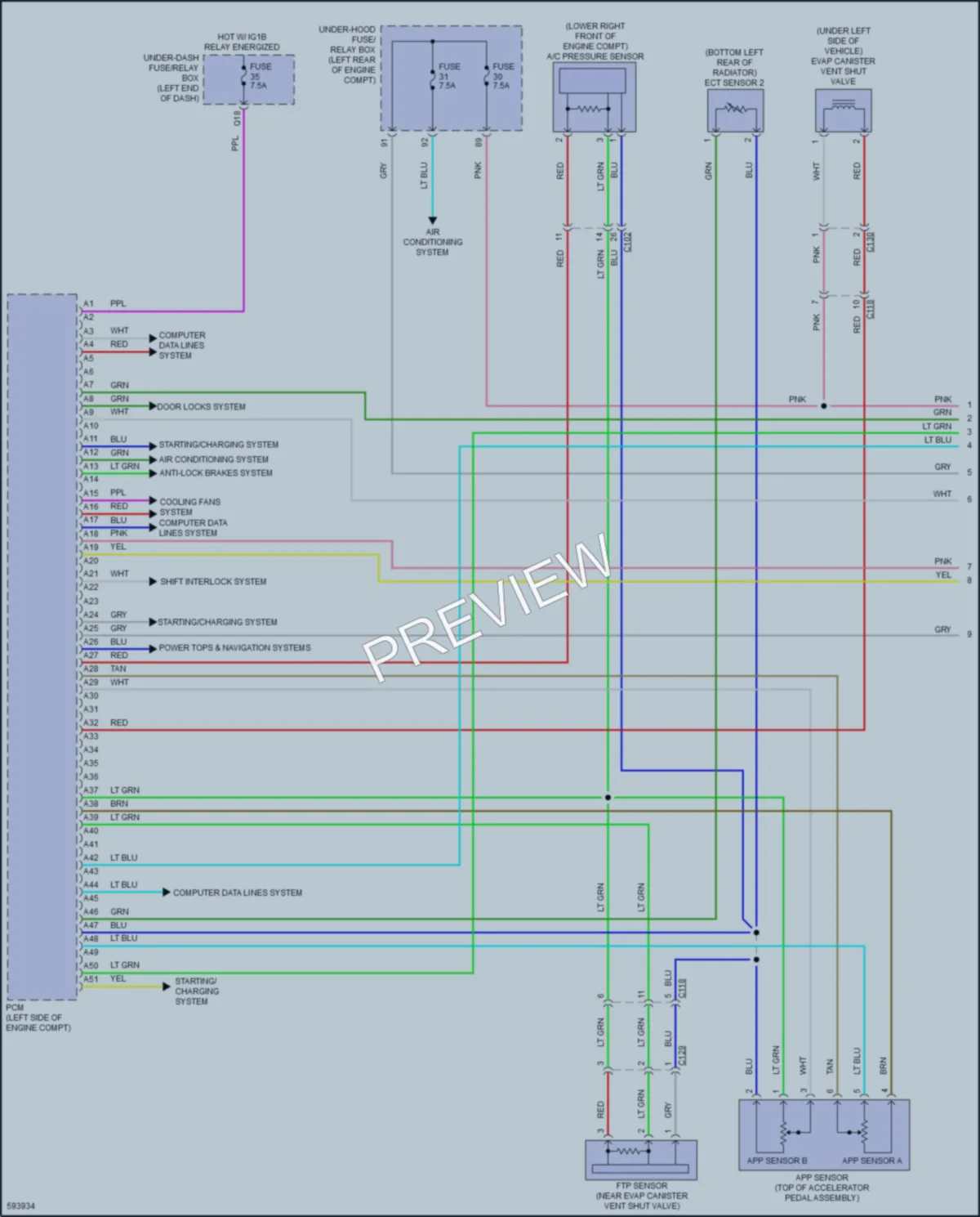 2018 Honda HRV Engine Performance wiring diagram preview