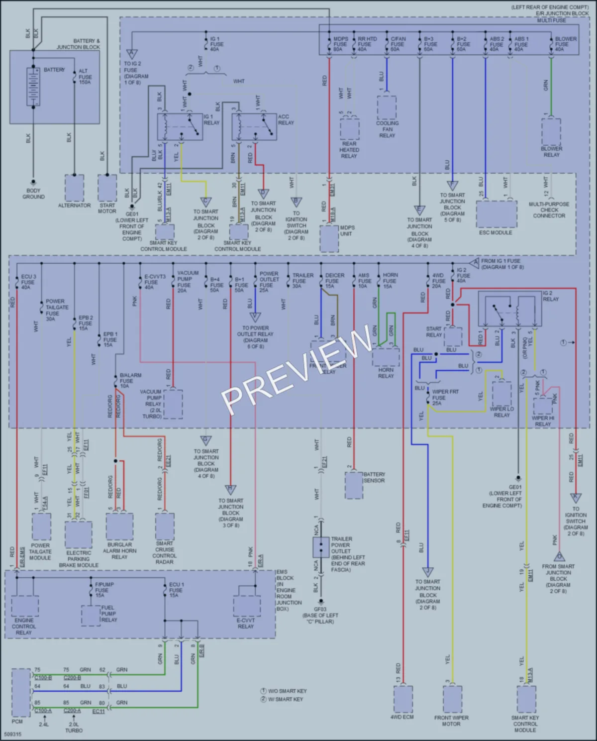 2018 Hyundai SantaFeSport Power Distribution wiring diagram preview