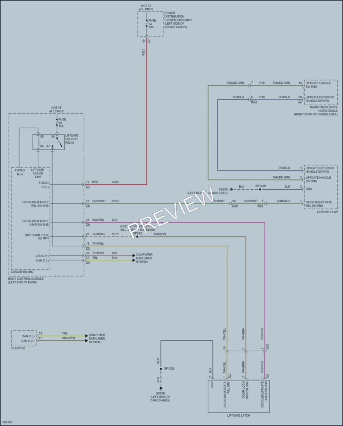 2018 Jeep Cherokee Trunk Tailgate Fuel Door wiring diagram preview