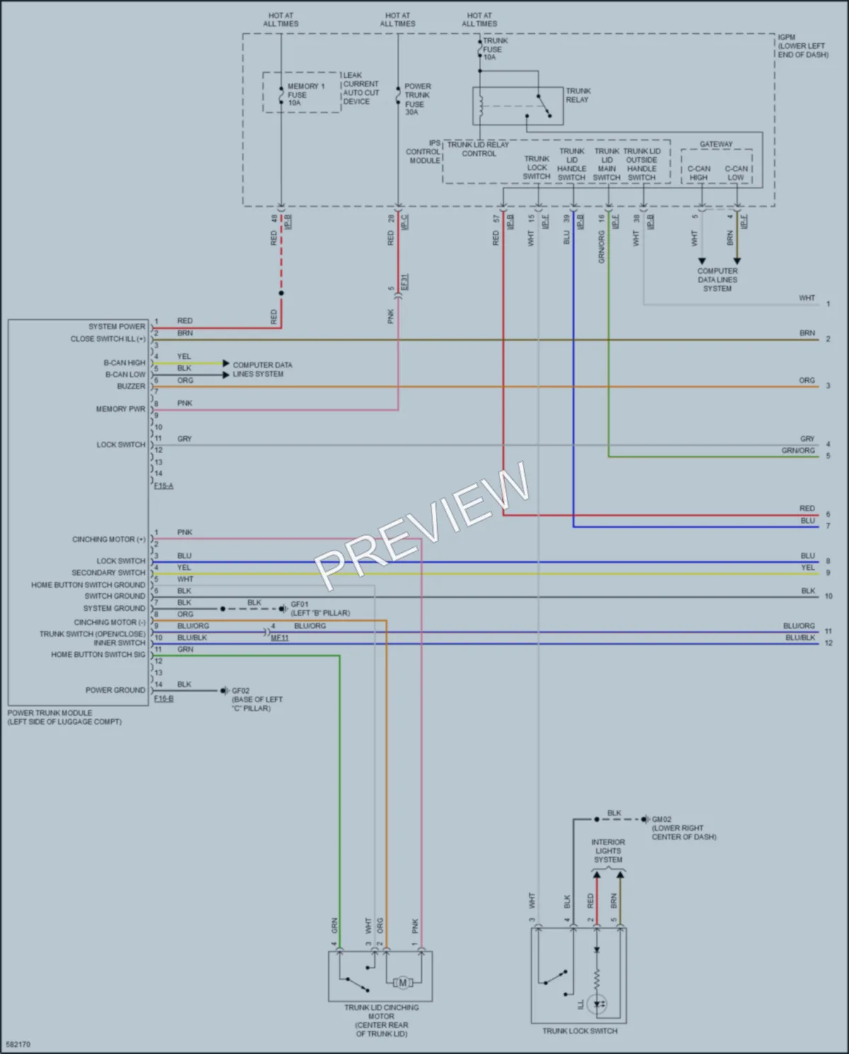 2018 Kia Cadenza Trunk Tailgate Fuel Door wiring diagram preview