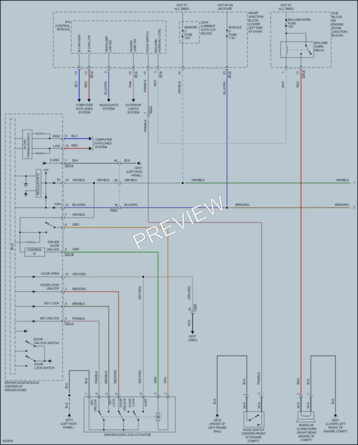 2018 Kia Sedona Power Door Locks wiring diagram preview