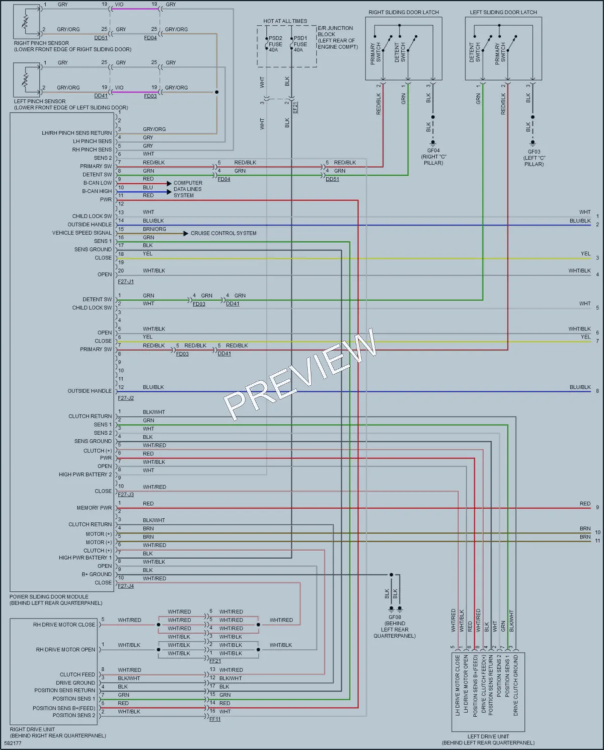 2018 Kia Sedona Trunk Tailgate Fuel Door wiring diagram preview