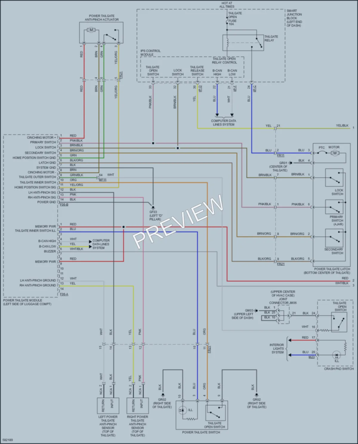 2018 Kia Sportage Trunk Tailgate Fuel Door wiring diagram preview