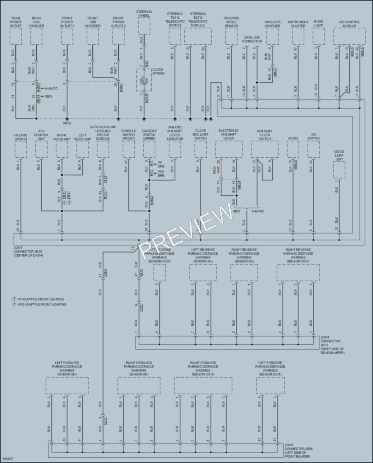 2018 Kia Stinger Ground Distribution wiring diagram preview