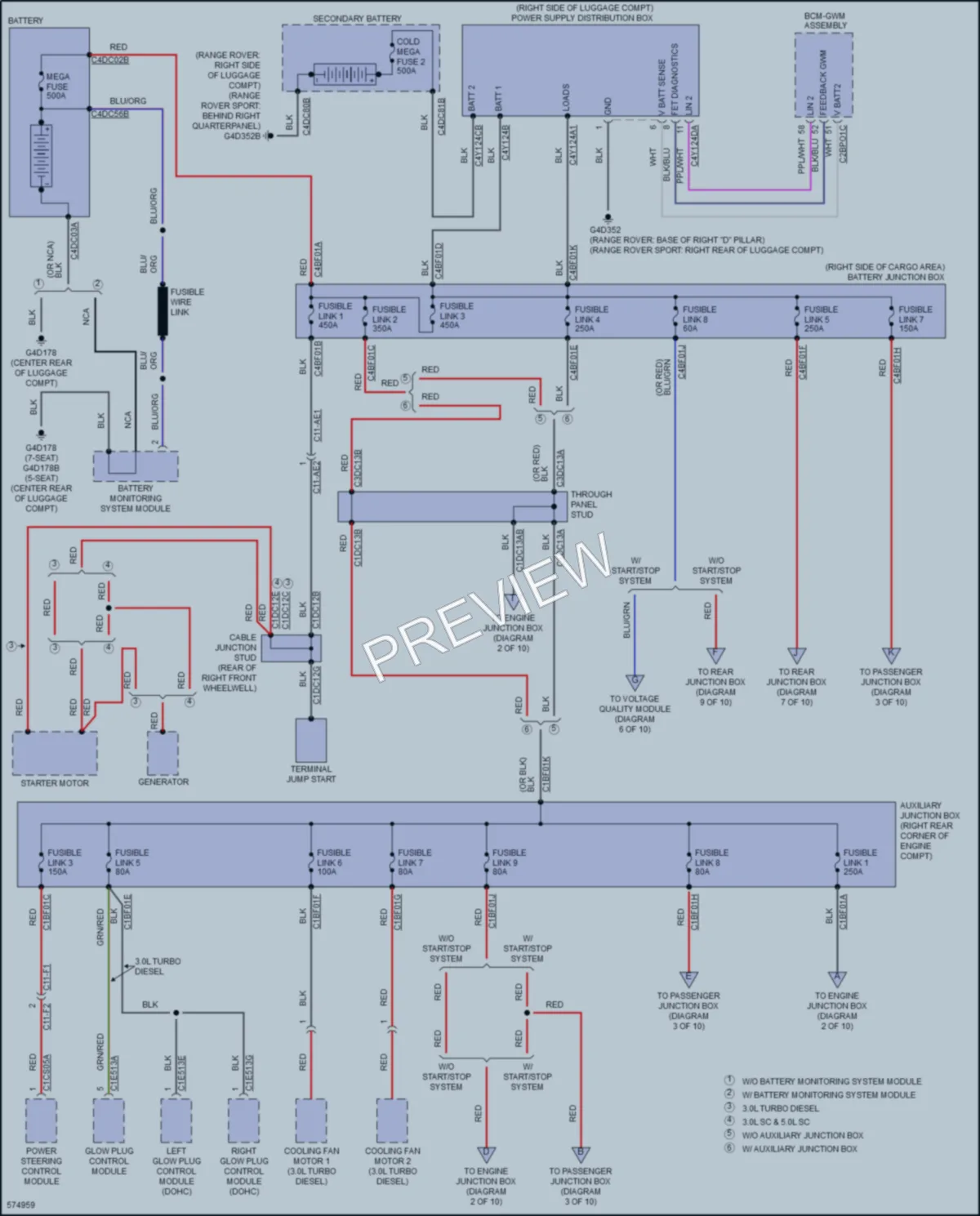 2018 LandRover RangeRover Power Distribution wiring diagram preview