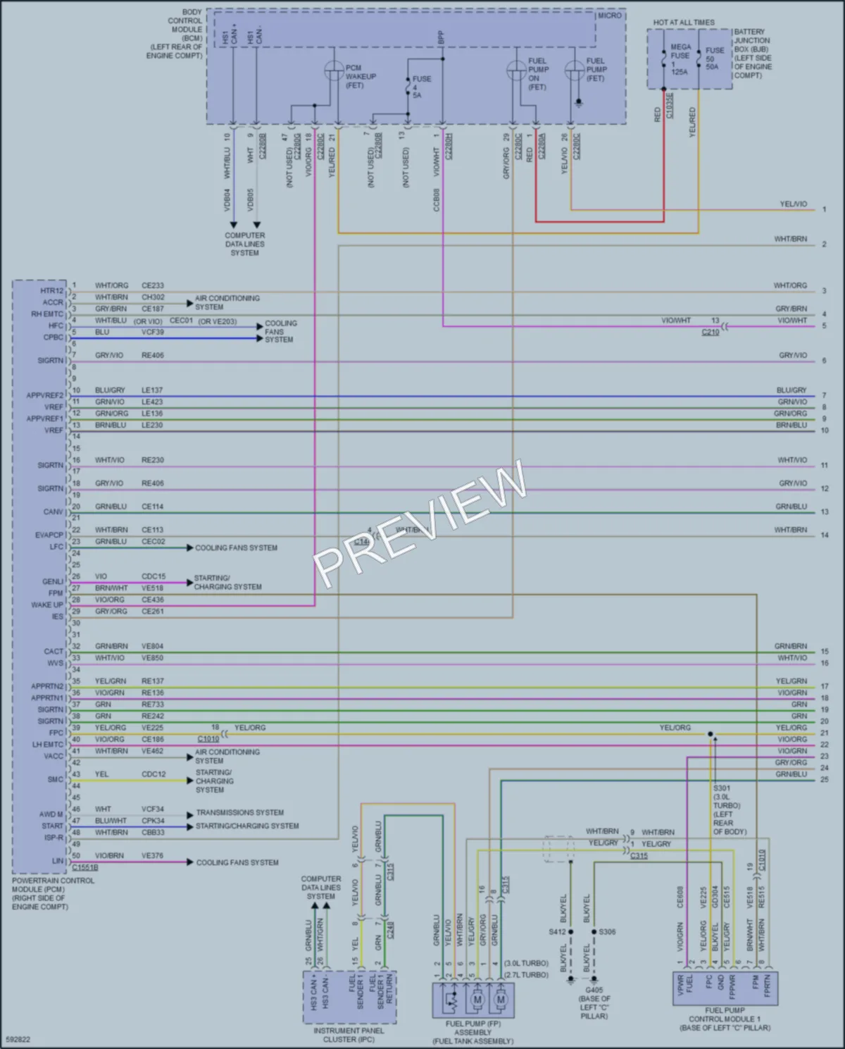 2018 Lincoln Continental Engine Performance wiring diagram preview