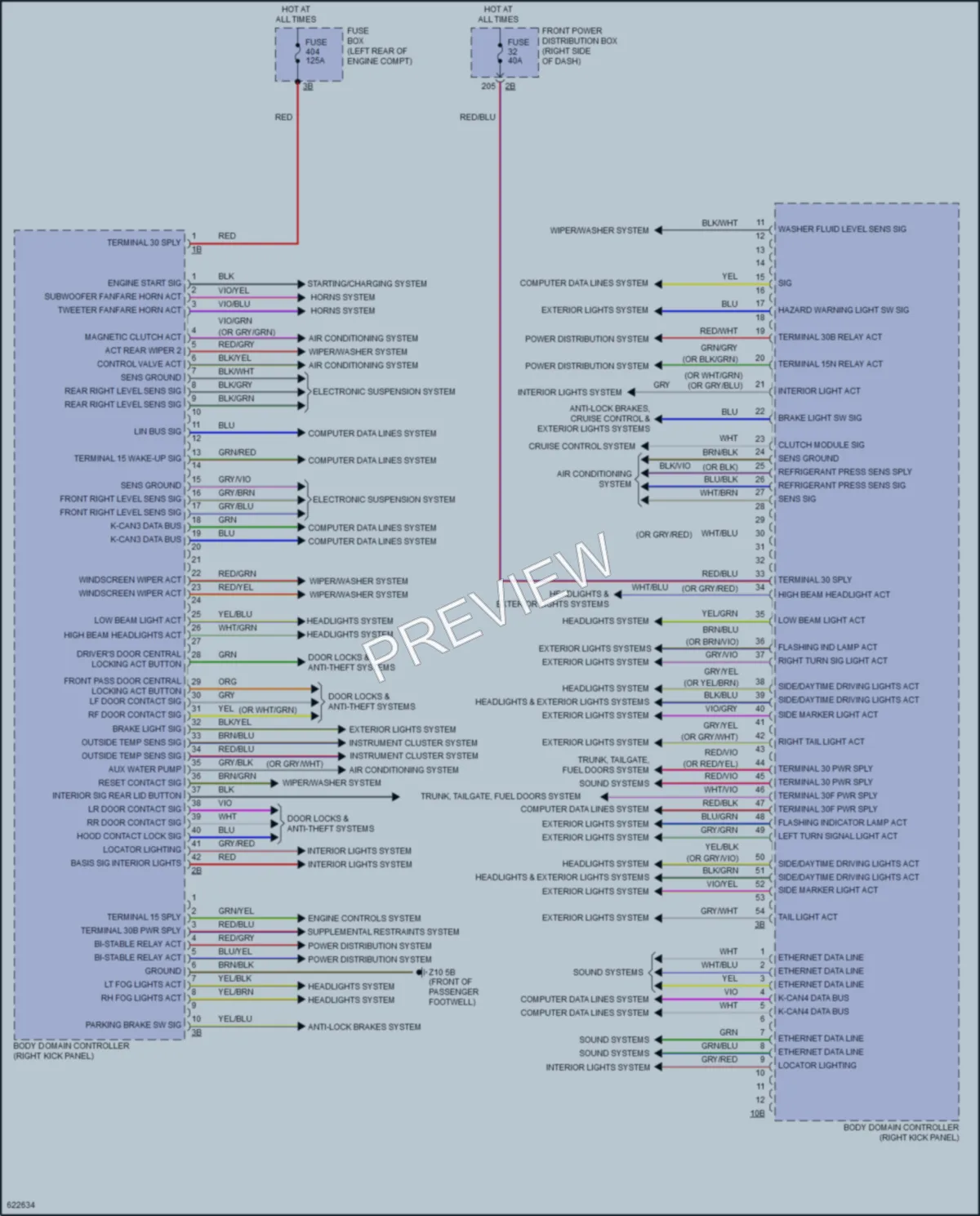 2018 MINI CooperClubman Body Control Modules wiring diagram preview