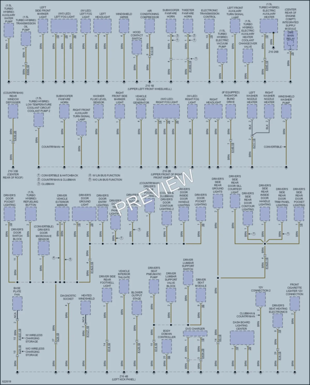 2018 MINI CooperClubman Ground Distribution wiring diagram preview