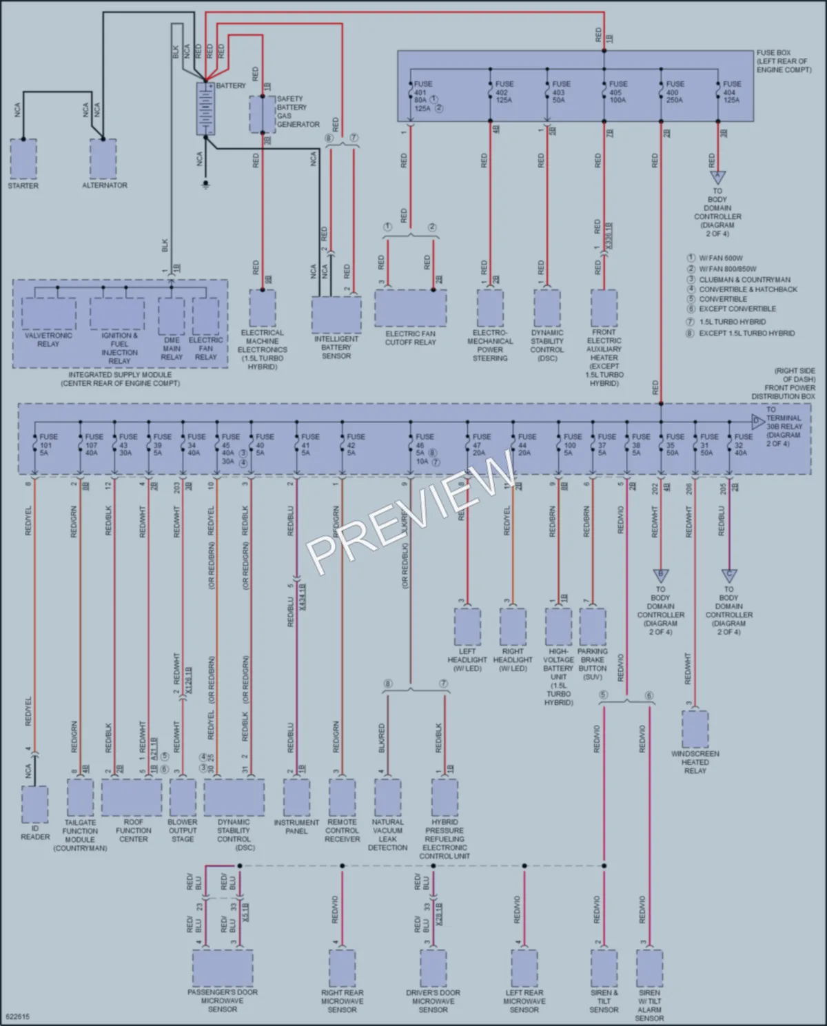 2018 MINI CooperCountryman Power Distribution wiring diagram preview
