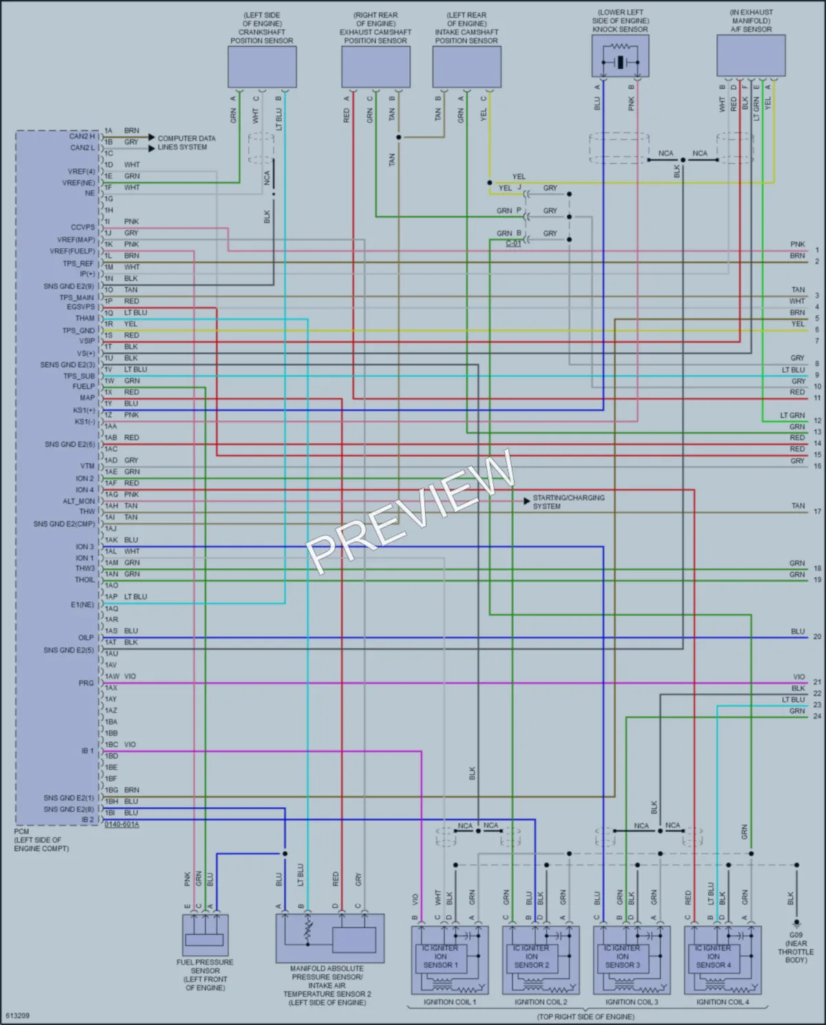 2018 Mazda CX5 Engine Performance wiring diagram preview