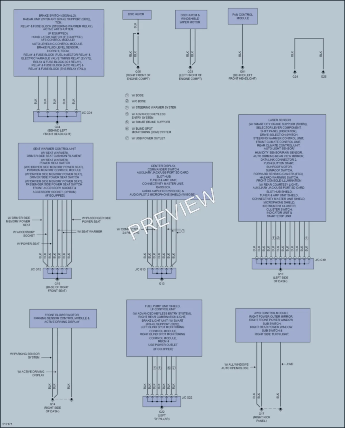 2018 Mazda CX9 Ground Distribution wiring diagram preview