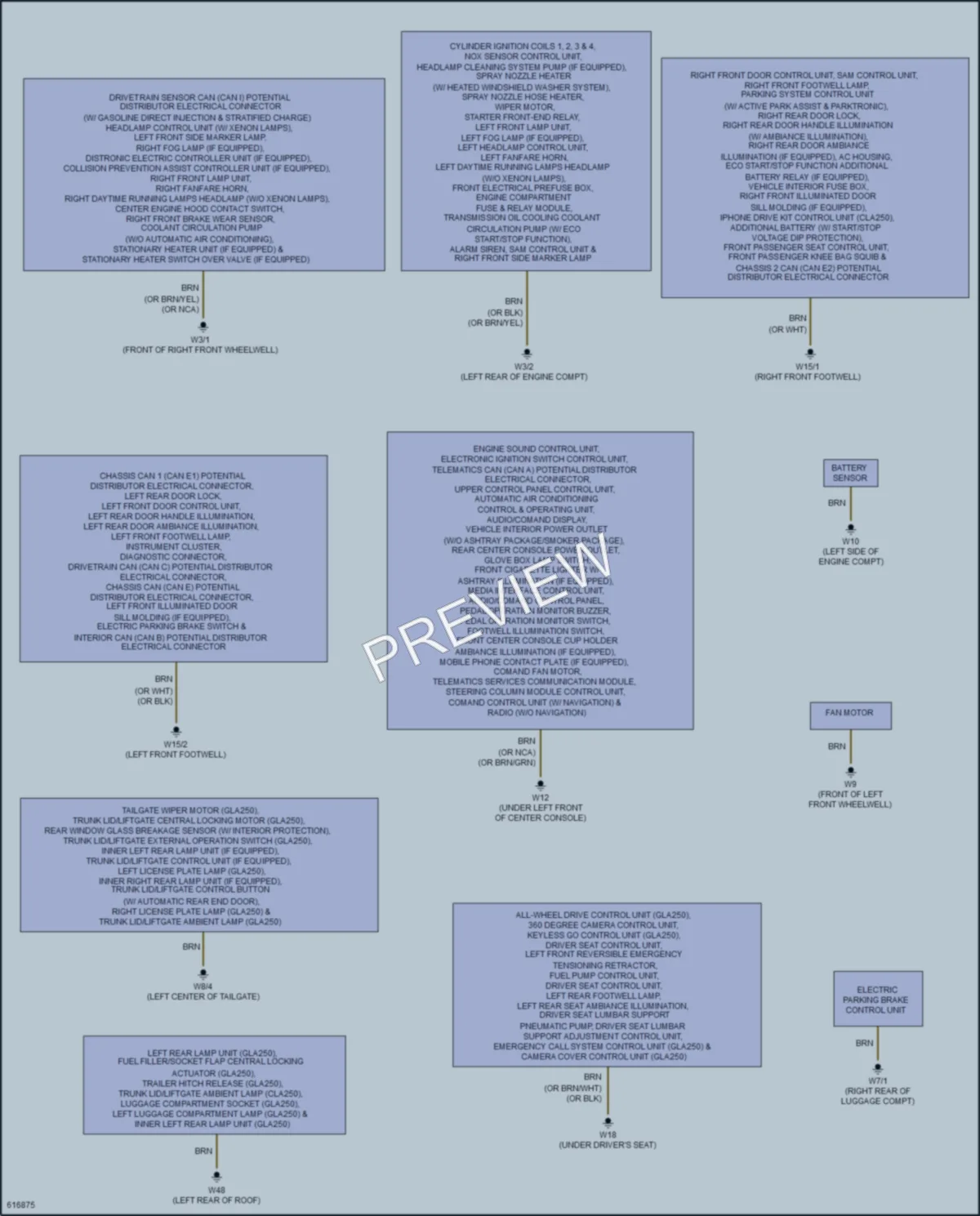 2018 MercedesBenz CLA250 Ground Distribution wiring diagram preview