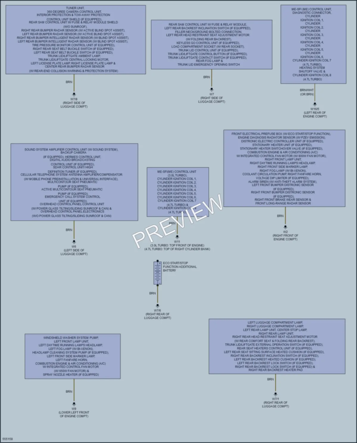 2018 MercedesBenz CLS550 Ground Distribution wiring diagram preview