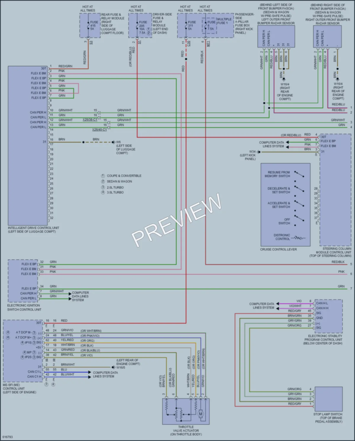 2018 MercedesBenz E300 Cruise Control wiring diagram preview