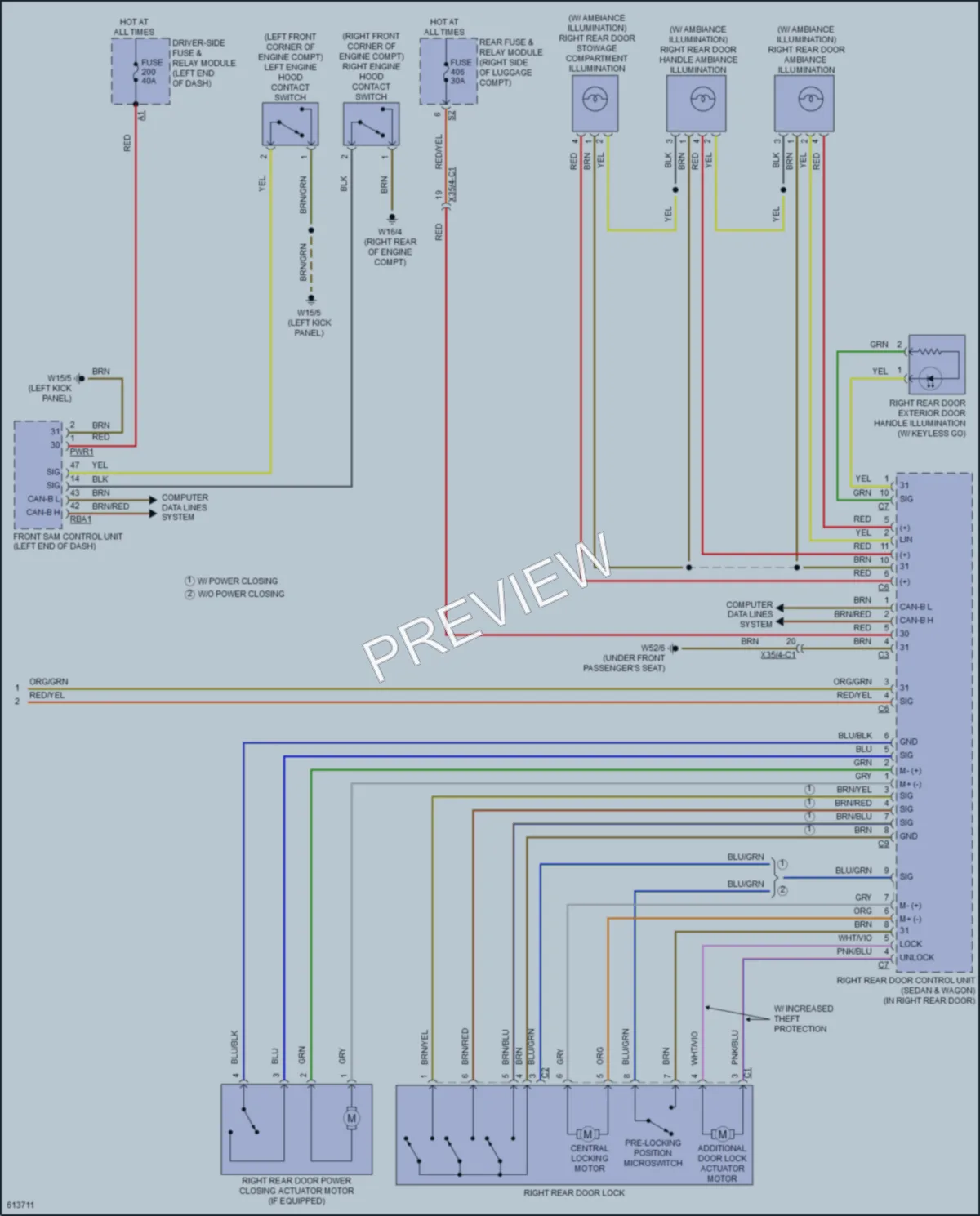 2018 MercedesBenz E300 Power Door Locks wiring diagram preview