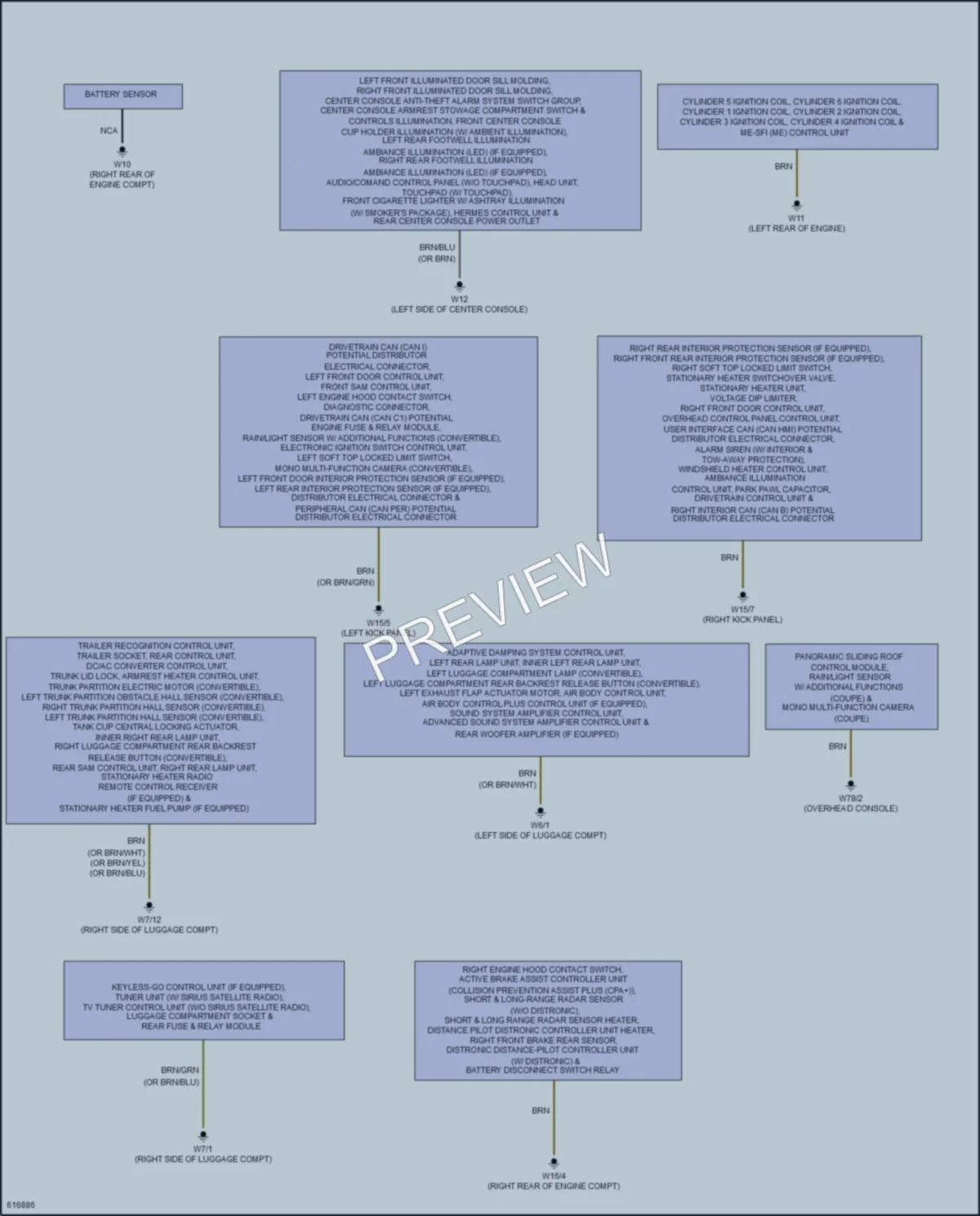 2018 MercedesBenz E400 Ground Distribution wiring diagram preview