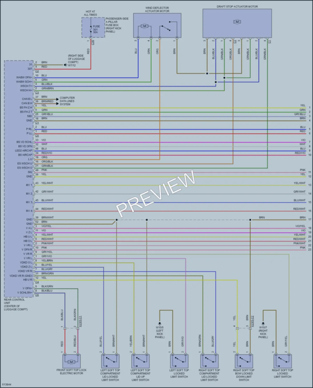 2018 MercedesBenz E400 Power Top Sunroof wiring diagram preview