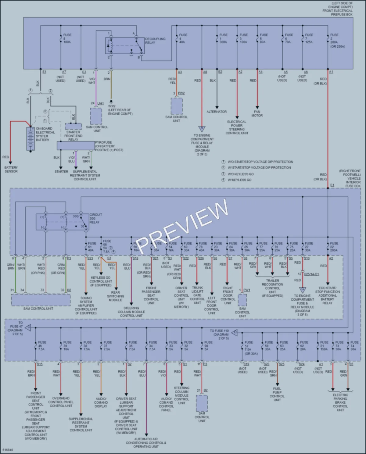 2018 MercedesBenz GLA250 Power Distribution wiring diagram preview