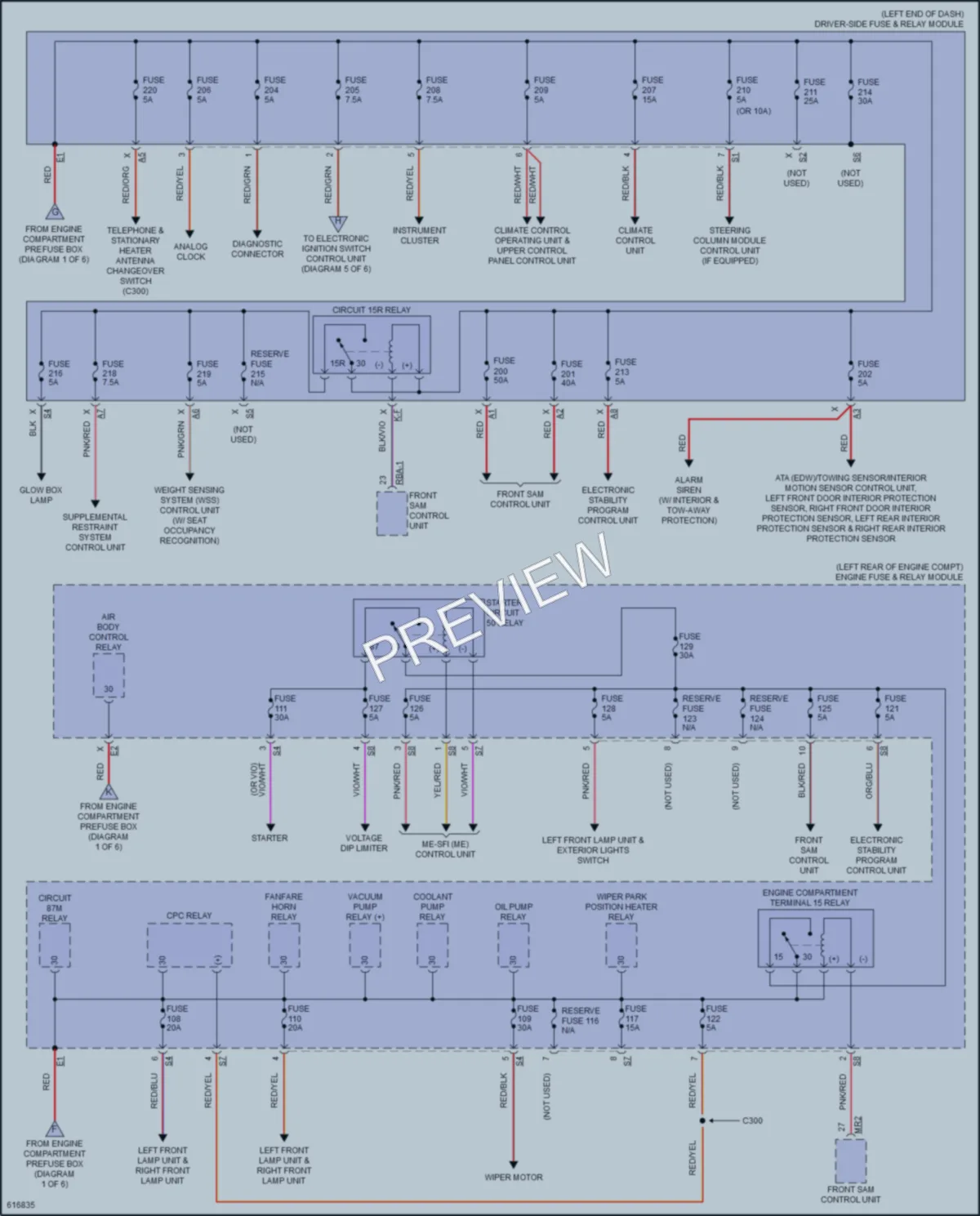 2018 MercedesBenz GLC300 Power Distribution wiring diagram preview