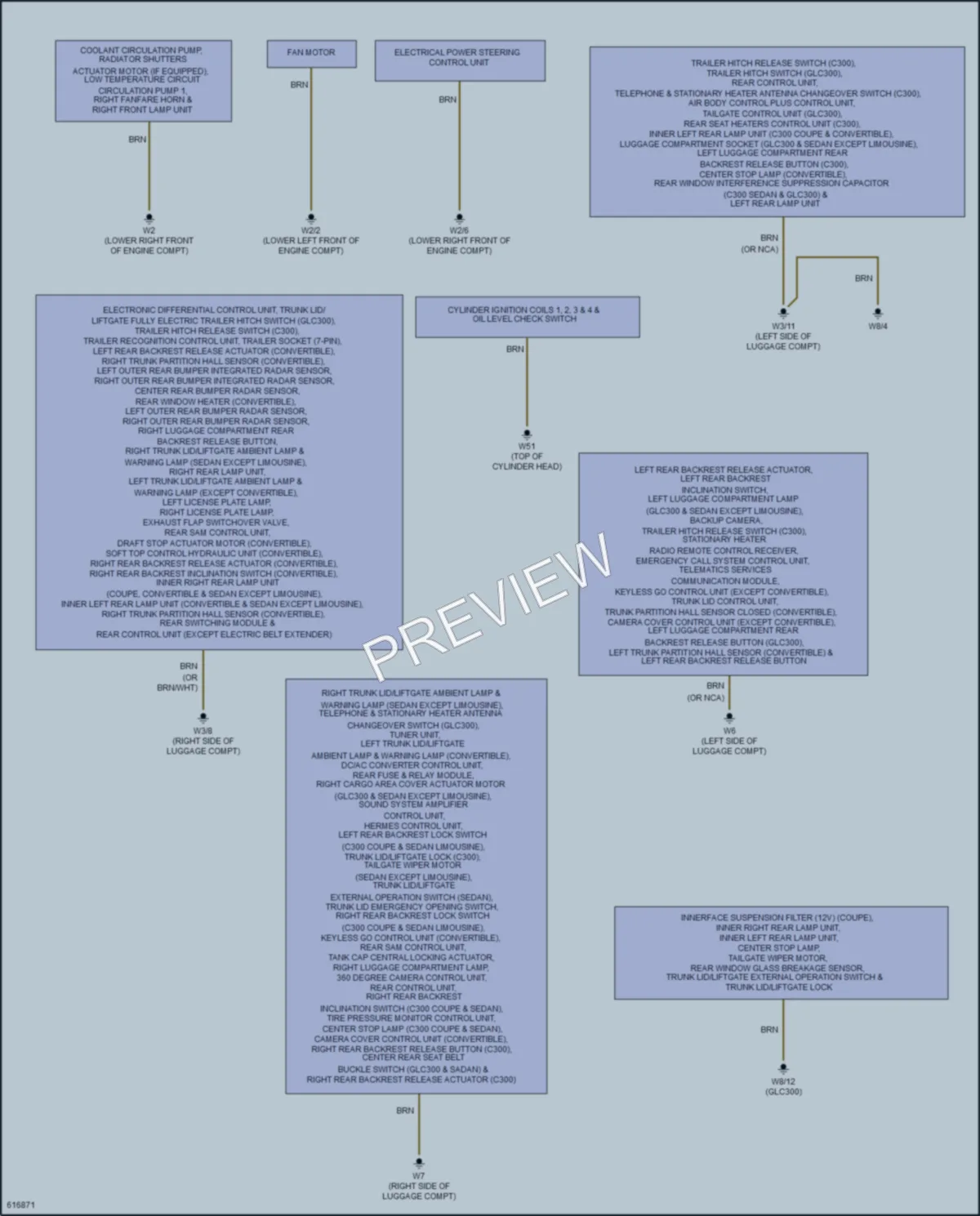 2018 MercedesBenz GLC300Coupe Ground Distribution wiring diagram preview