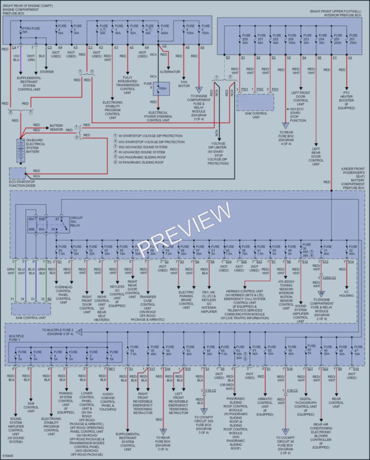 2018 MercedesBenz GLE350 Power Distribution wiring diagram preview