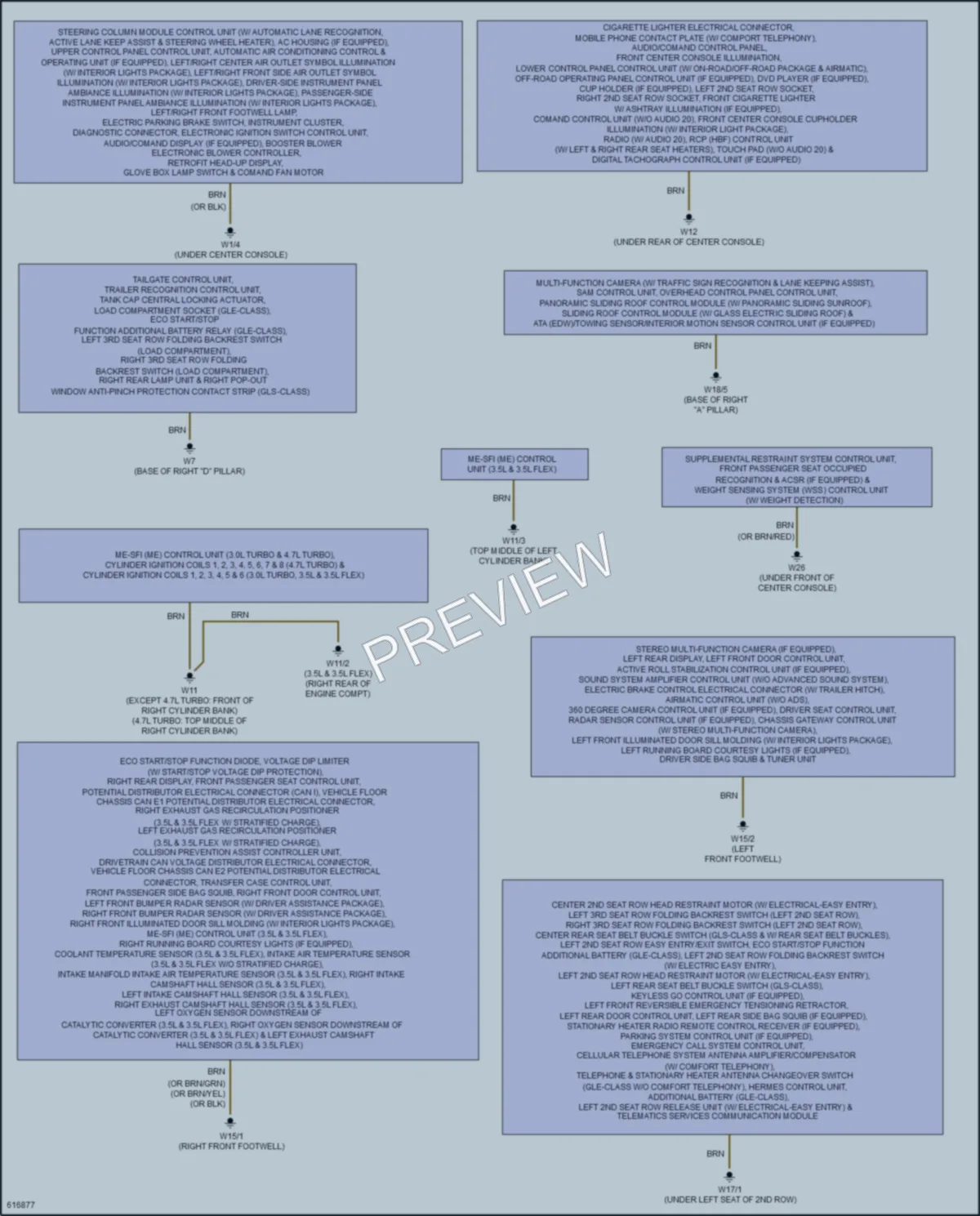 2018 MercedesBenz GLS550 Ground Distribution wiring diagram preview