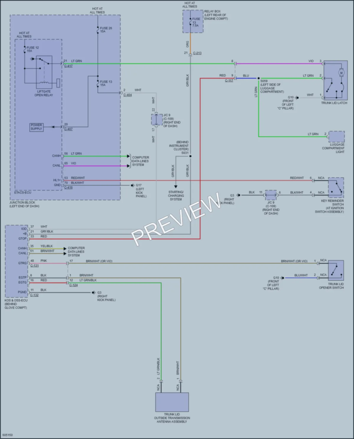 2018 Mitsubishi MirageG4 Trunk Tailgate Fuel Door wiring diagram preview