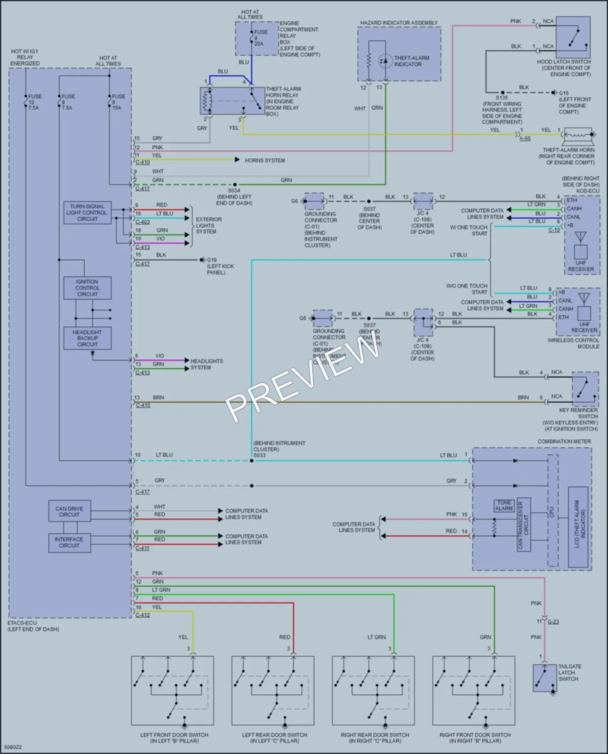 2018 Mitsubishi OutlanderSport Anti Theft wiring diagram preview