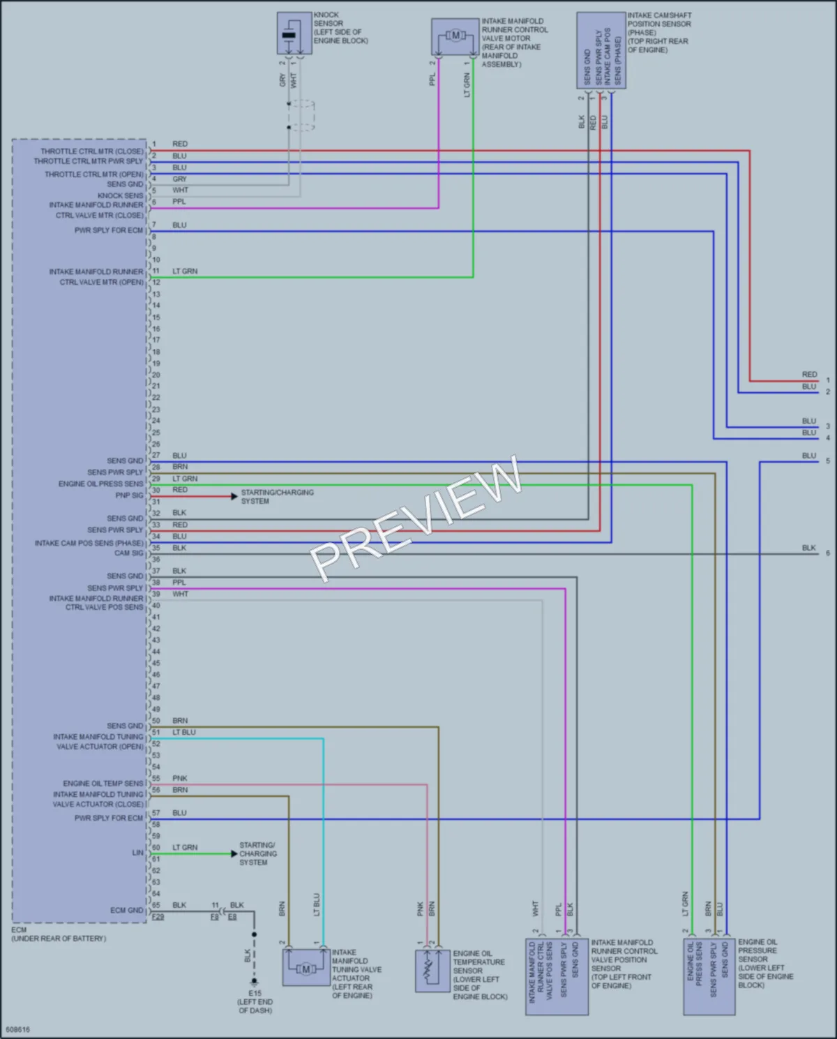 2018 Nissan Kicks Engine Performance wiring diagram preview