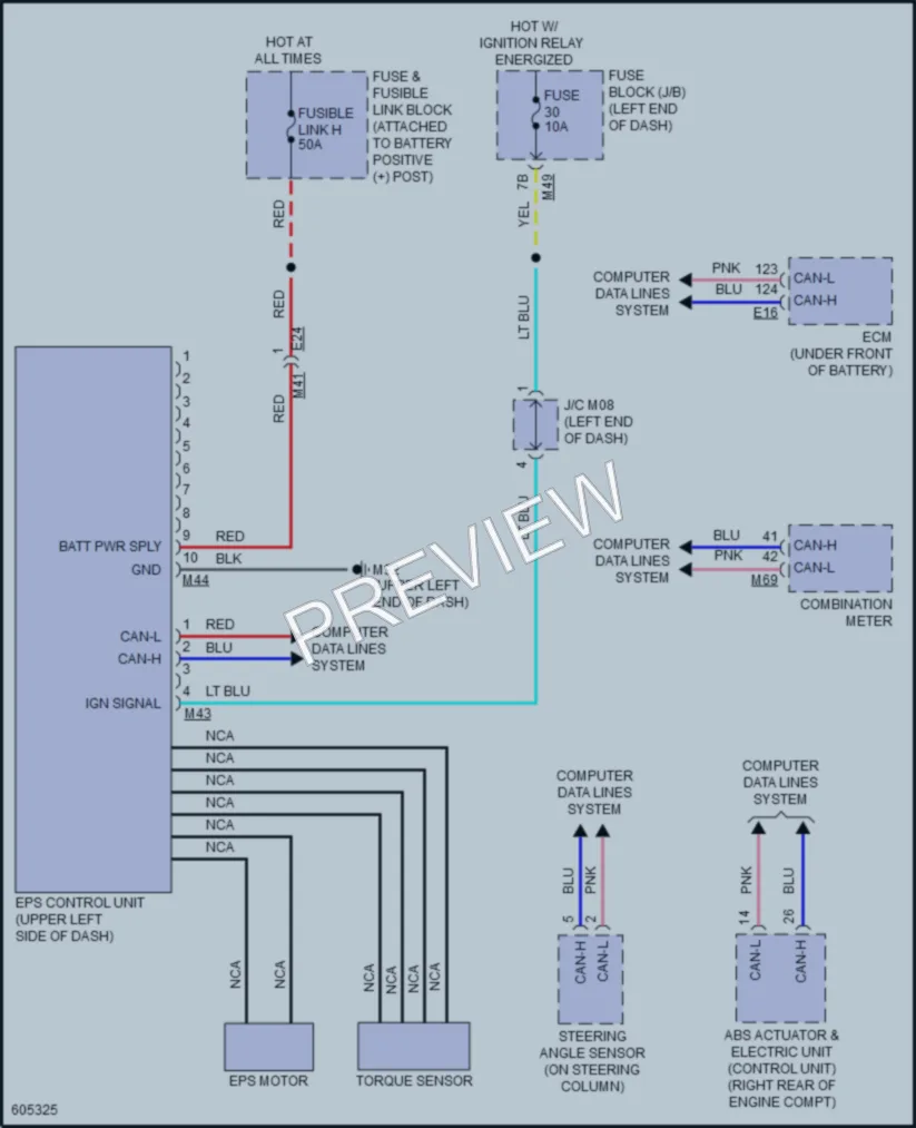 2018 Nissan RogueSport Electronic Power Steering wiring diagram preview