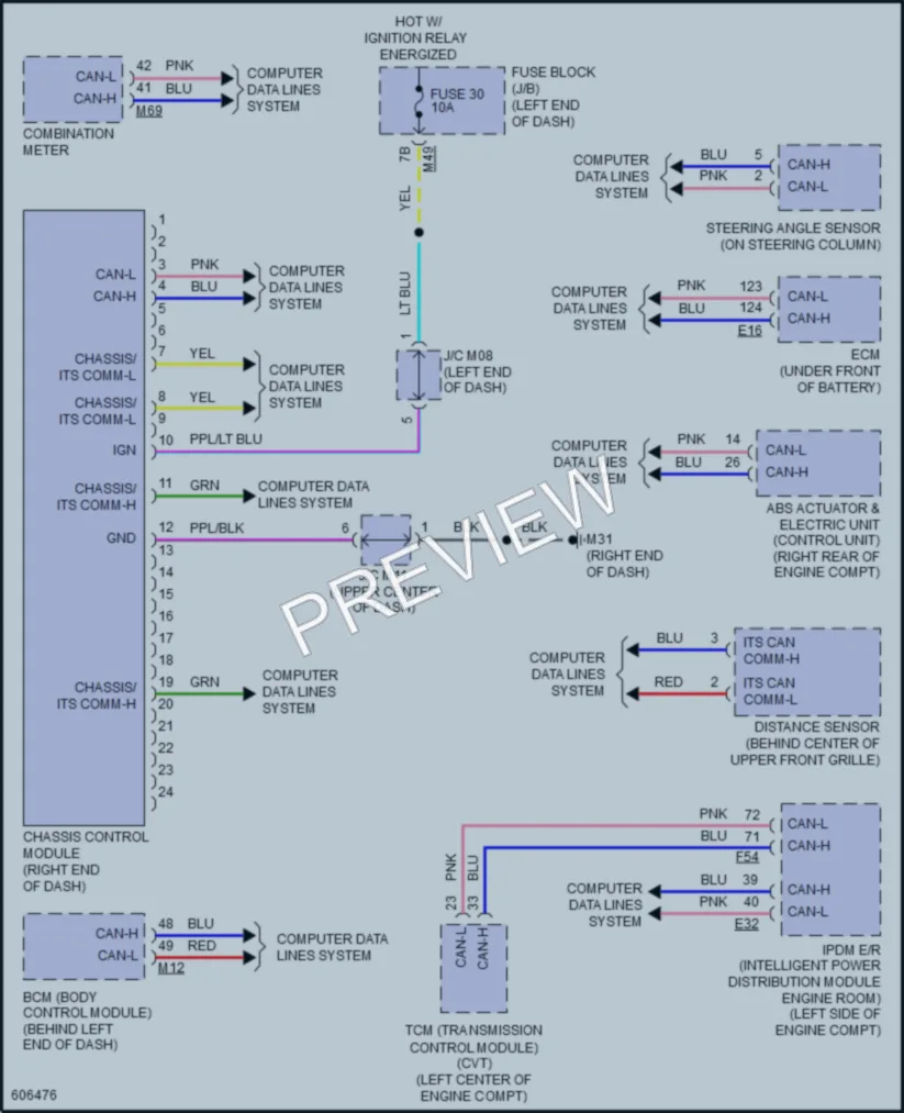 2018 Nissan RogueSport Electronic Suspension wiring diagram preview