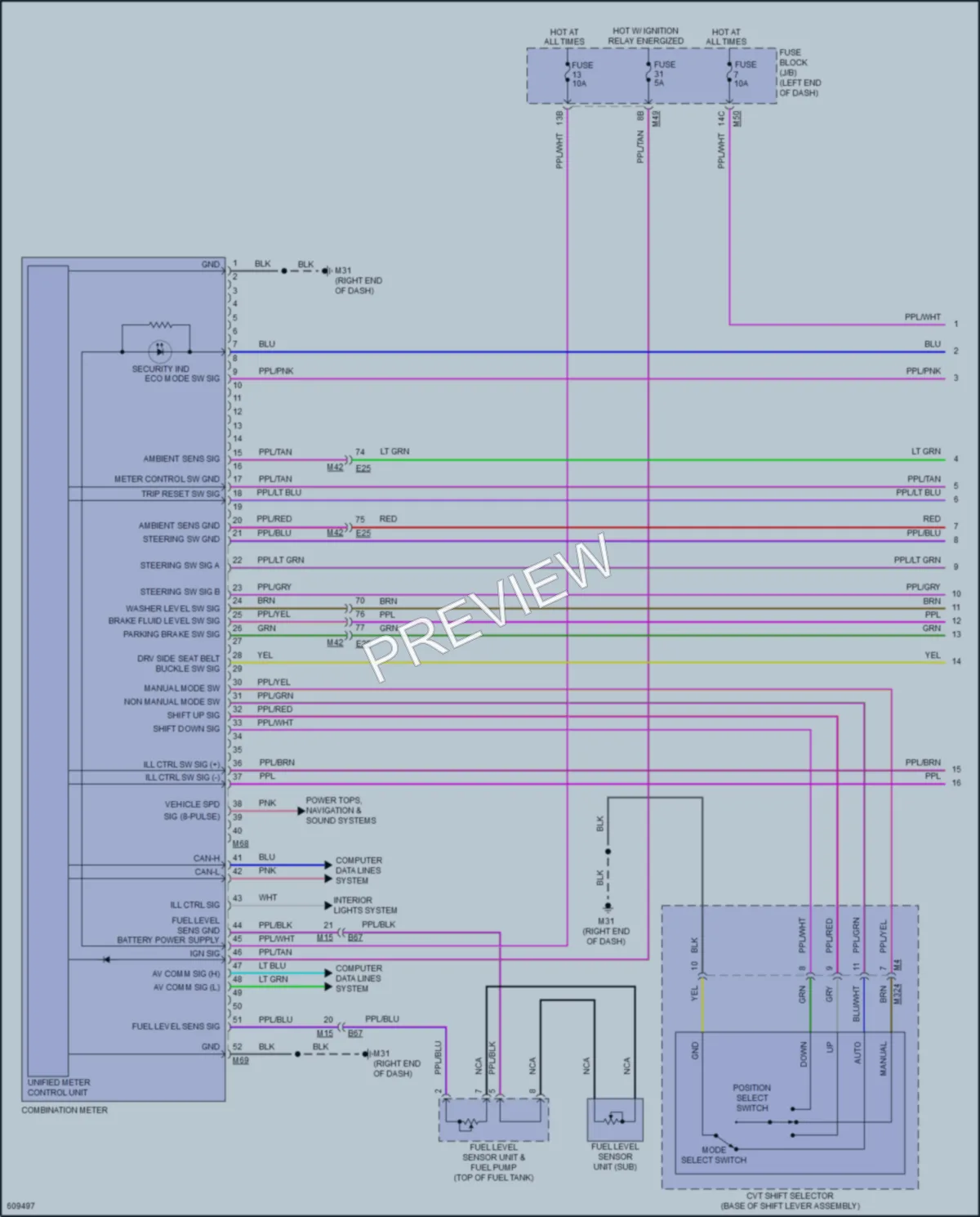 2018 Nissan RogueSport Instrument Cluster wiring diagram preview
