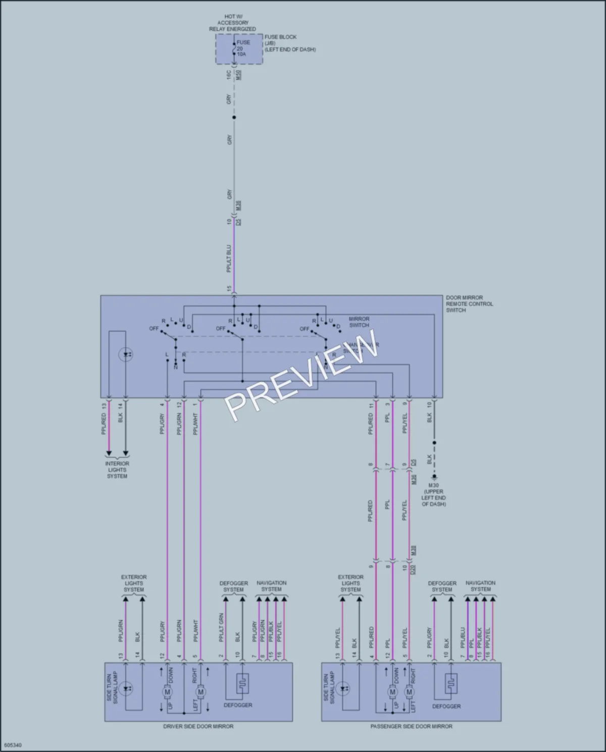 2018 Nissan RogueSport Power Mirrors wiring diagram preview
