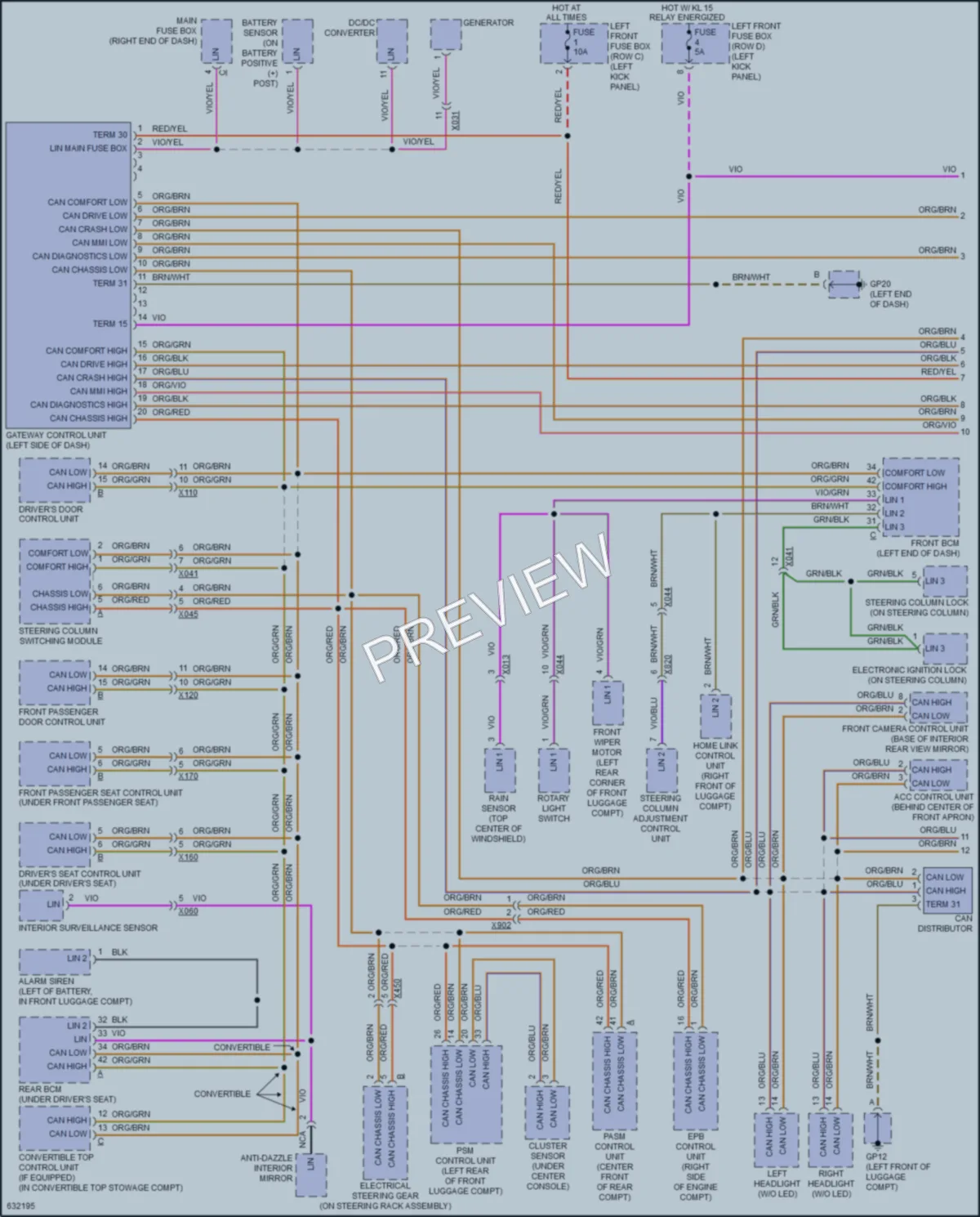 2018 Porsche 718Cayman Computer Data Lines wiring diagram preview