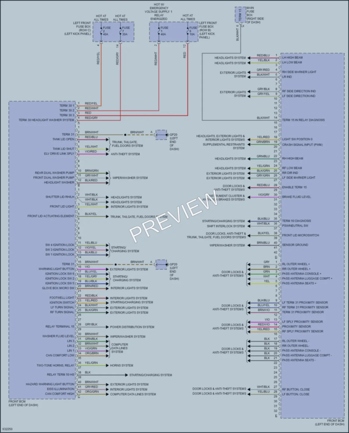 2018 Porsche 911 Body Control Modules wiring diagram preview