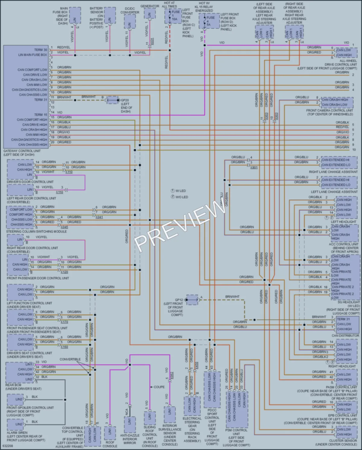 2018 Porsche 911 Computer Data Lines wiring diagram preview