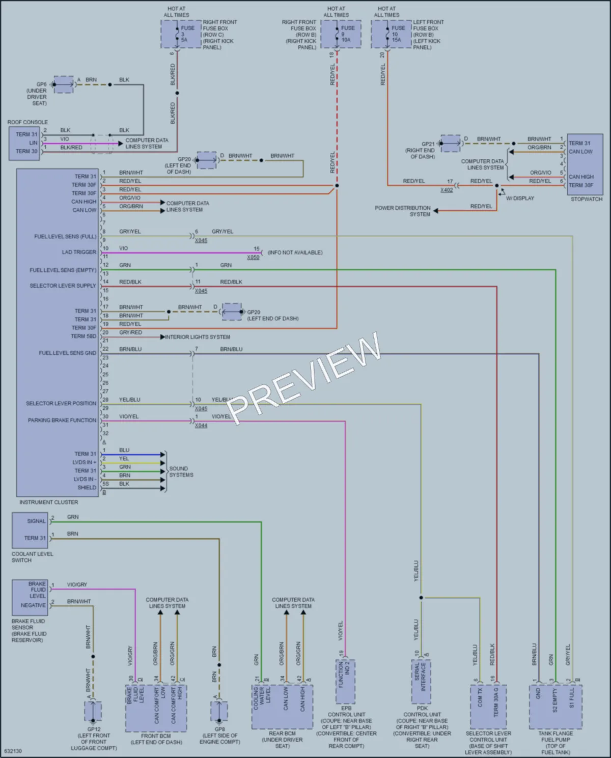 2018 Porsche 911 Instrument Cluster wiring diagram preview