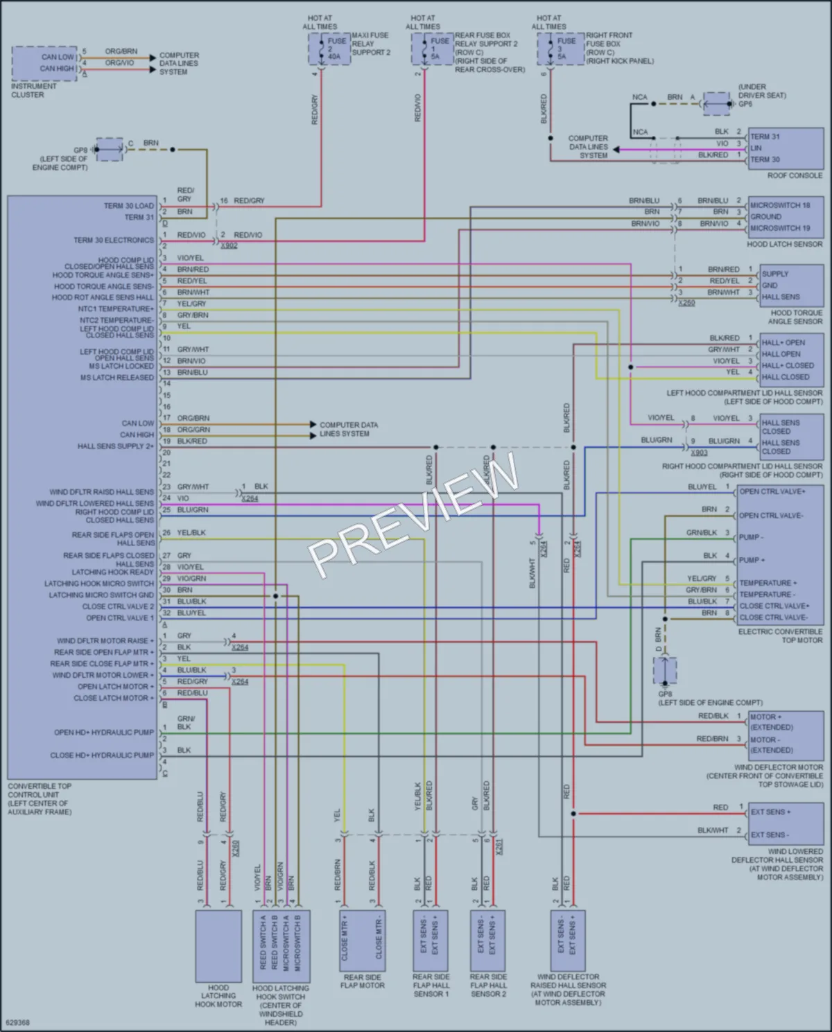 2018 Porsche 911 Power Top Sunroof wiring diagram preview