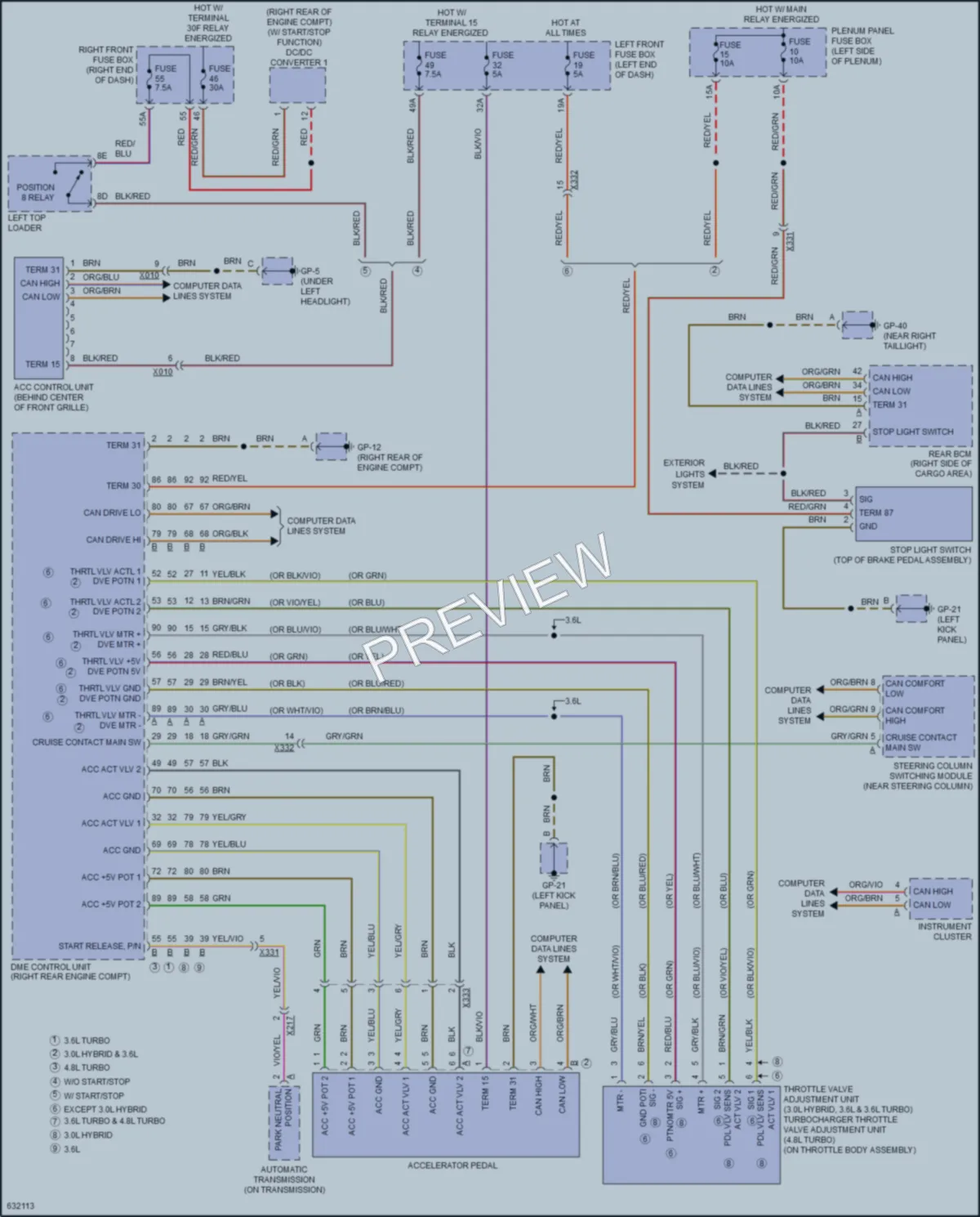2018 Porsche Cayenne Cruise Control wiring diagram preview