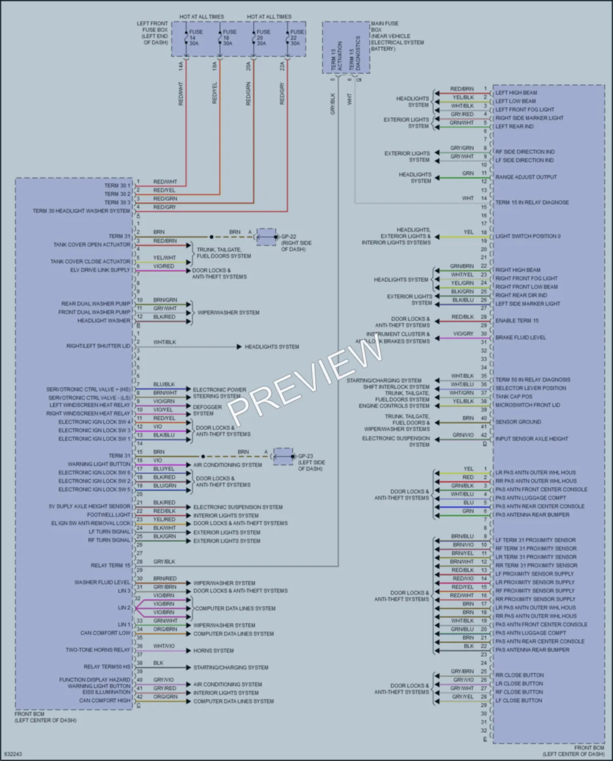 2018 Porsche CayenneHybrid Body Control Modules wiring diagram preview