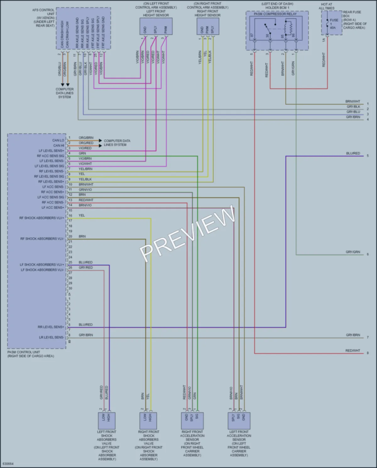 2018 Porsche Macan Electronic Suspension wiring diagram preview
