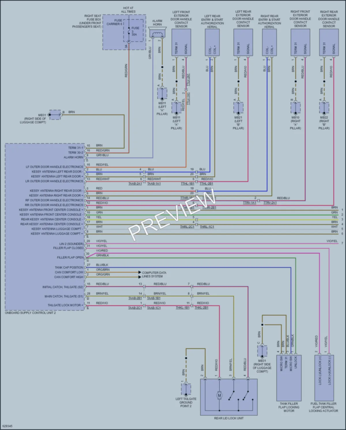 2018 Porsche Panamera Anti Theft wiring diagram preview