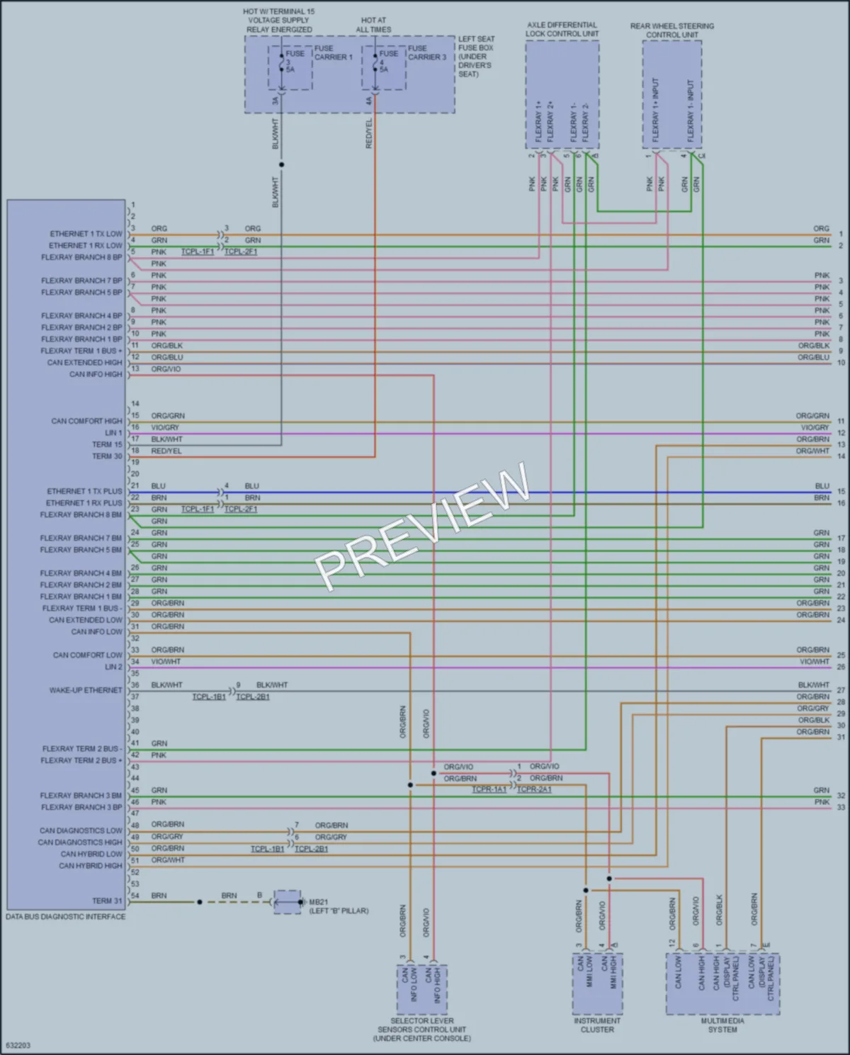 2018 Porsche Panamera Computer Data Lines wiring diagram preview