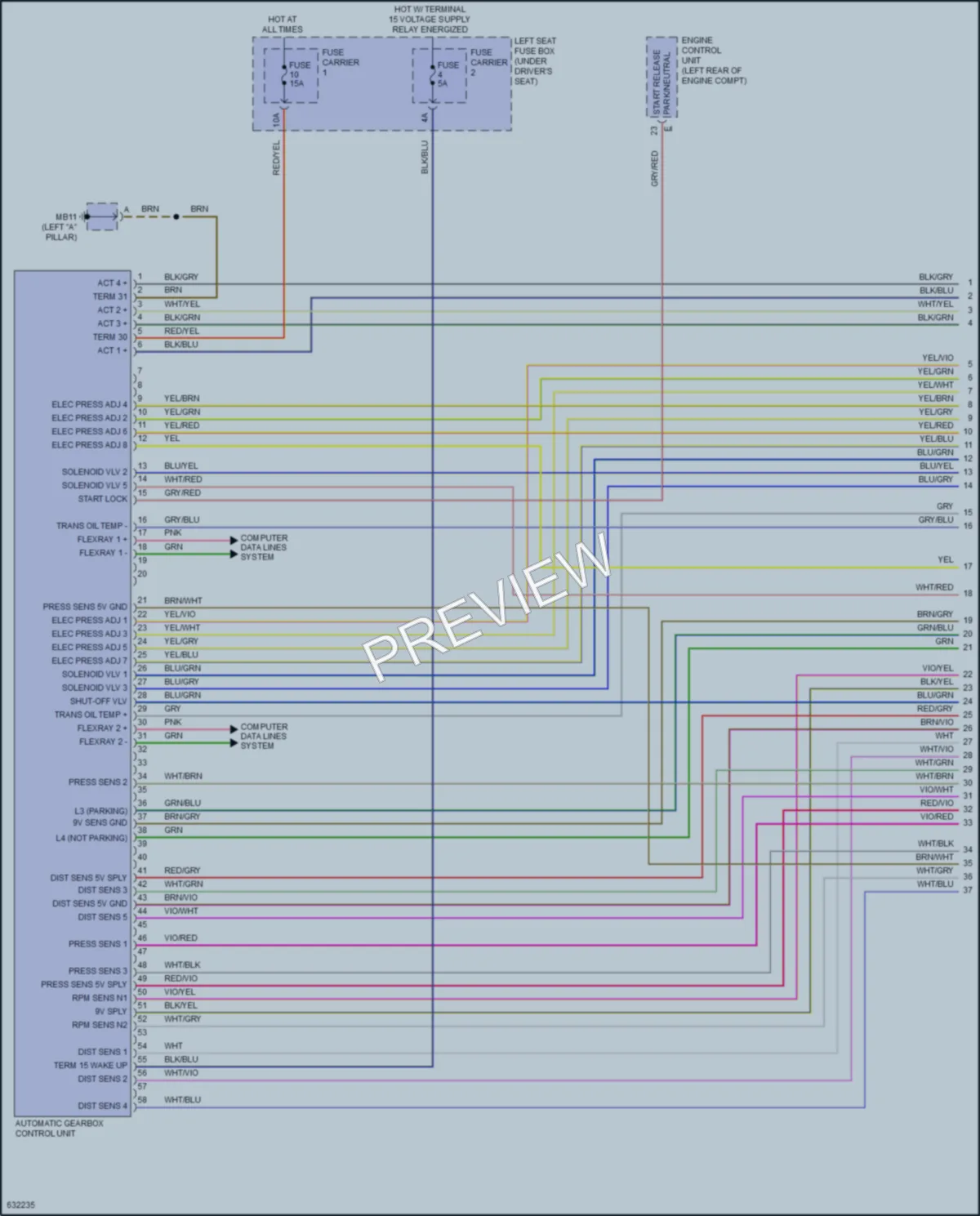 2018 Porsche Panamera Transmission wiring diagram preview