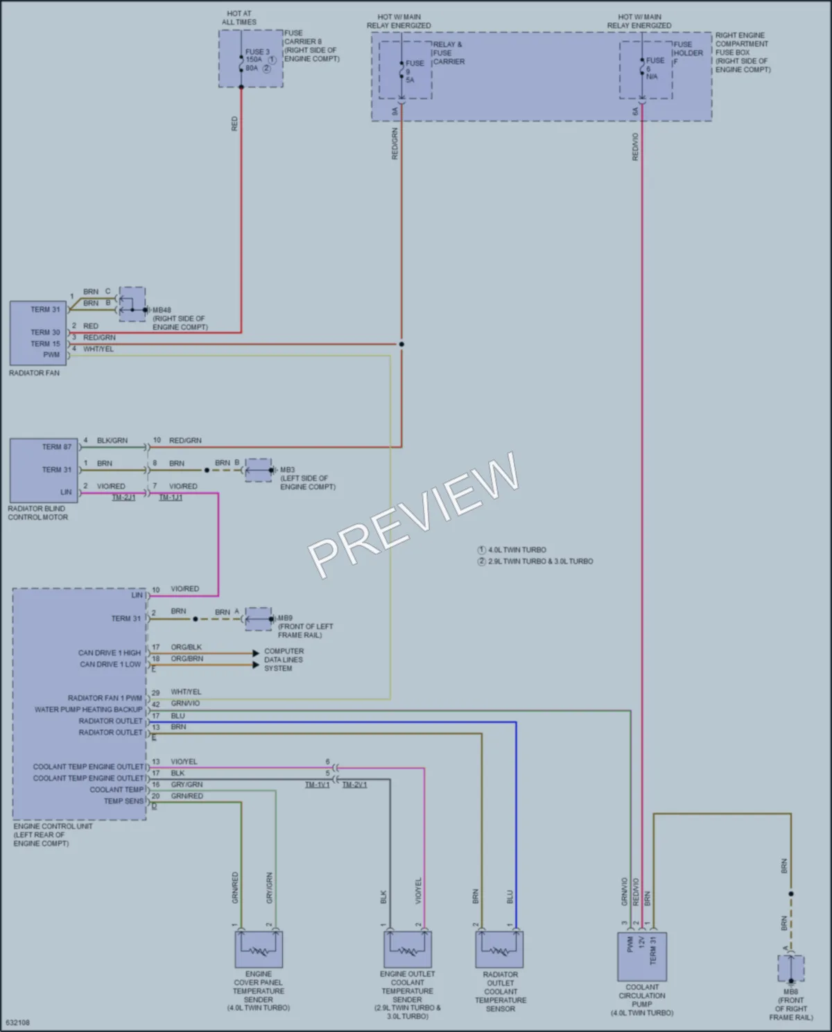 2018 Porsche PanameraHybrid Cooling Fan wiring diagram preview