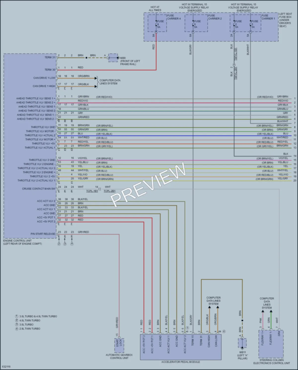 2018 Porsche PanameraHybrid Cruise Control wiring diagram preview