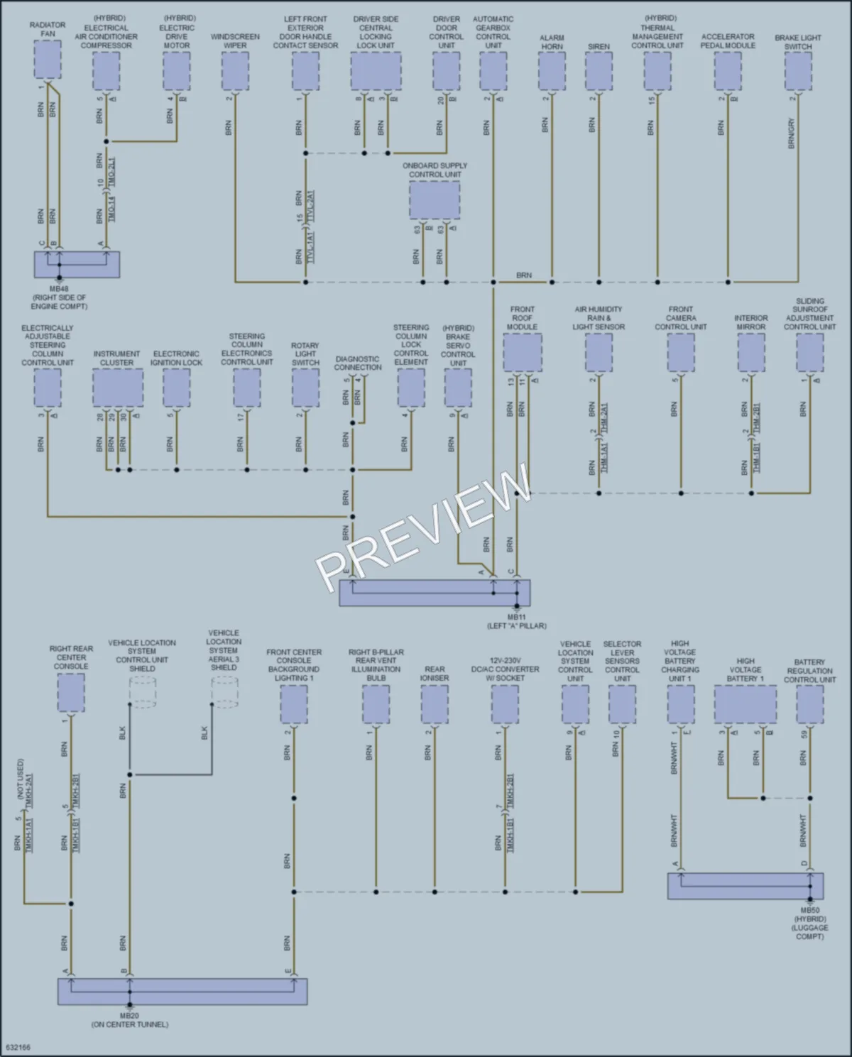 2018 Porsche PanameraHybrid Ground Distribution wiring diagram preview