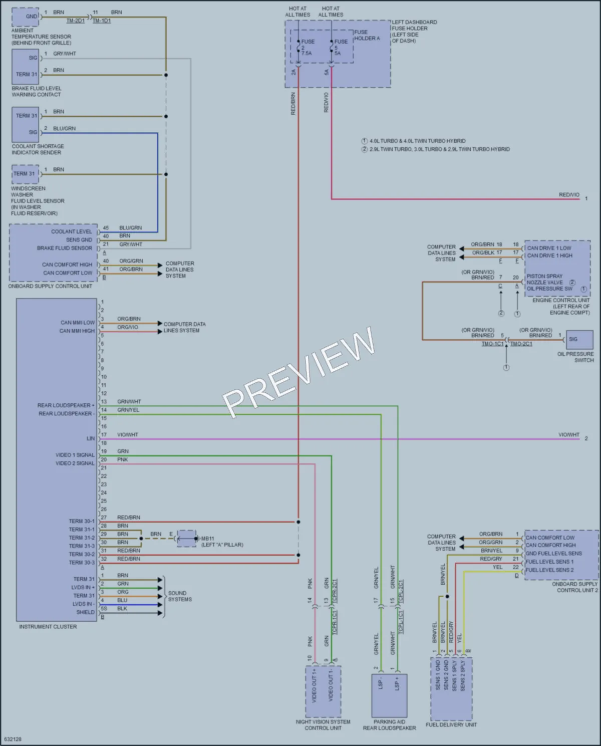 2018 Porsche PanameraHybrid Instrument Cluster wiring diagram preview
