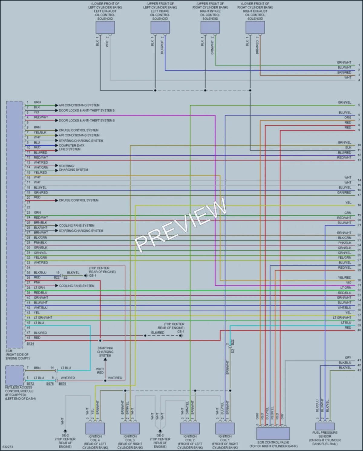 2018 Subaru Forester Engine Performance wiring diagram preview